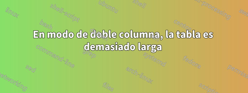 En modo de doble columna, la tabla es demasiado larga