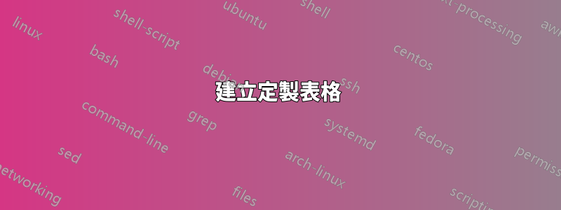 建立定製表格