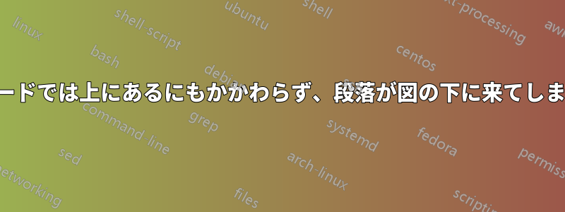 コードでは上にあるにもかかわらず、段落が図の下に来てしまう