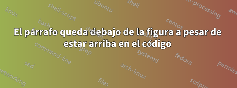 El párrafo queda debajo de la figura a pesar de estar arriba en el código