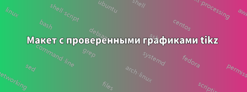 Макет с проверенными графиками tikz
