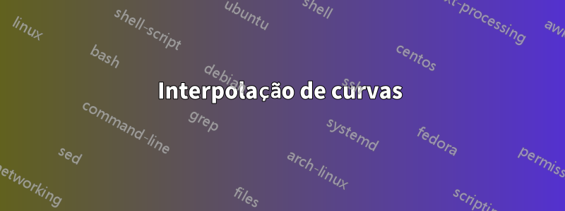 Interpolação de curvas