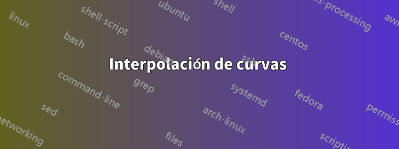 Interpolación de curvas
