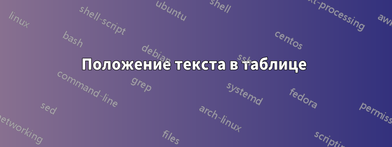 Положение текста в таблице