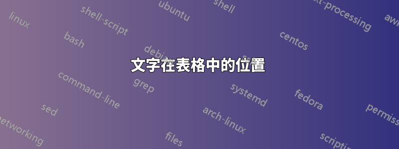 文字在表格中的位置
