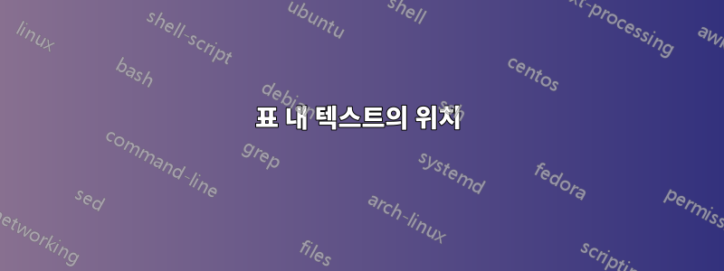 표 내 텍스트의 위치