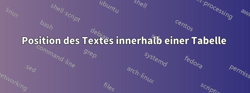 Position des Textes innerhalb einer Tabelle
