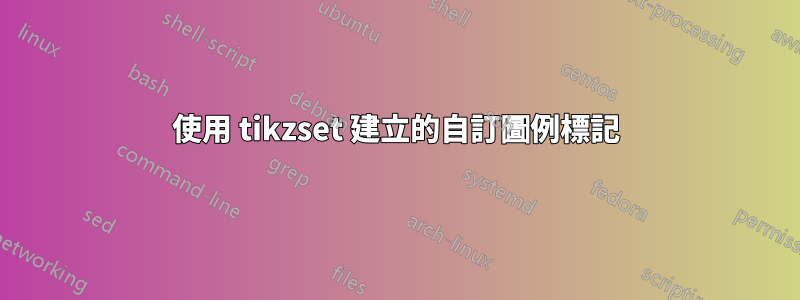 使用 tikzset 建立的自訂圖例標記