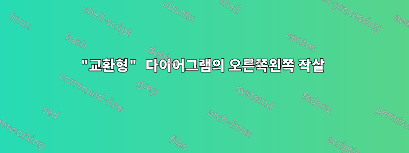 "교환형" 다이어그램의 오른쪽왼쪽 작살