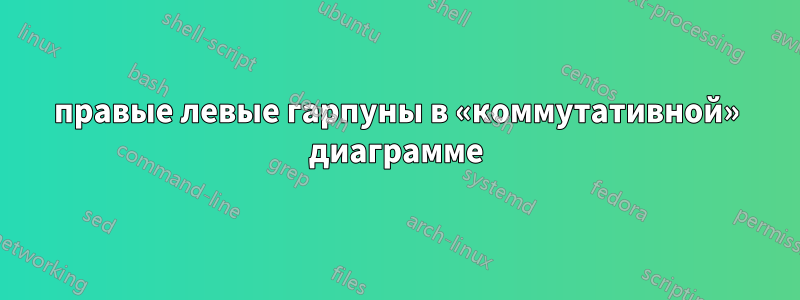 правые левые гарпуны в «коммутативной» диаграмме