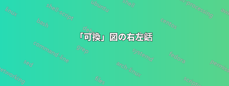 「可換」図の右左銛