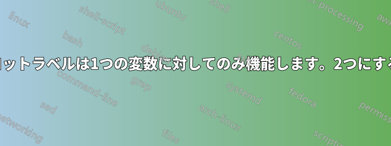 リストからのpstricksプロットラベルは1つの変数に対してのみ機能します。2つにすると機能しなくなります。