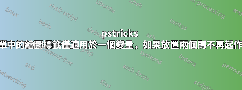 pstricks 清單中的繪圖標籤僅適用於一個變量，如果放置兩個則不再起作用