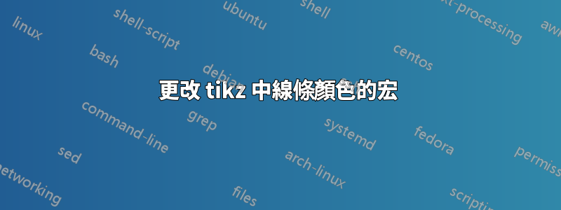 更改 tikz 中線條顏色的宏