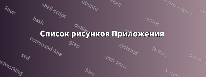 Список рисунков Приложения