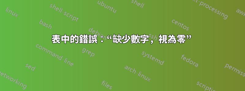 表中的錯誤：“缺少數字，視為零”