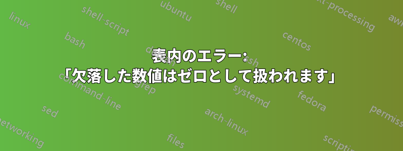 表内のエラー: 「欠落した数値はゼロとして扱われます」