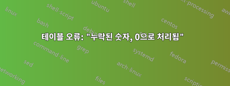 테이블 오류: "누락된 숫자, 0으로 처리됨"