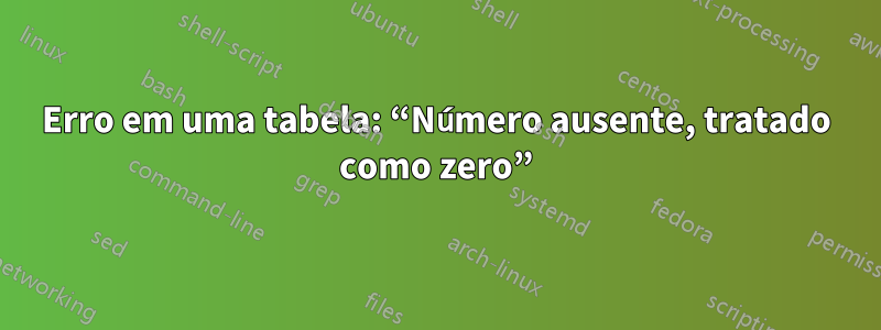 Erro em uma tabela: “Número ausente, tratado como zero”