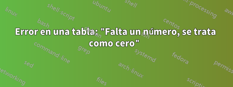 Error en una tabla: "Falta un número, se trata como cero"