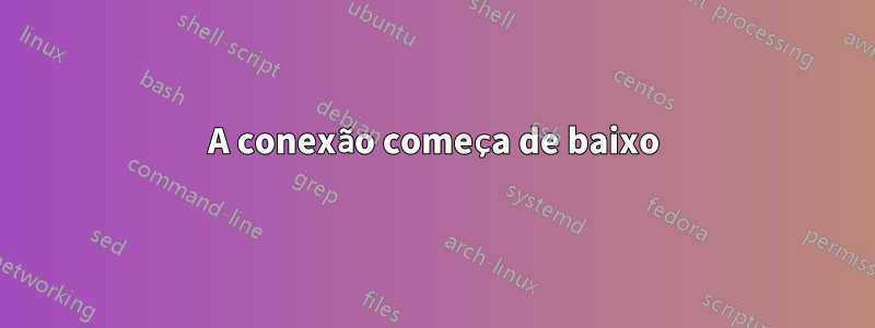 A conexão começa de baixo