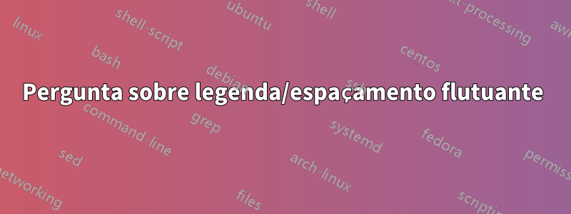 Pergunta sobre legenda/espaçamento flutuante