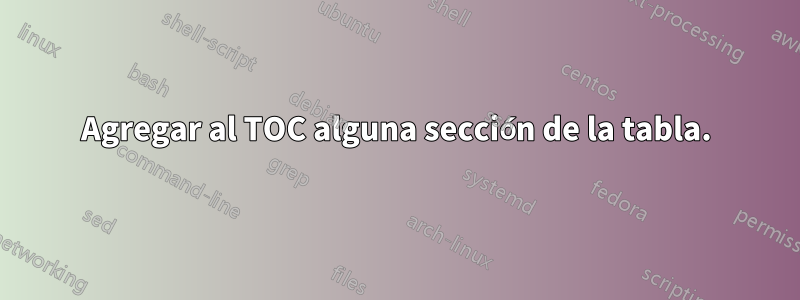 Agregar al TOC alguna sección de la tabla.