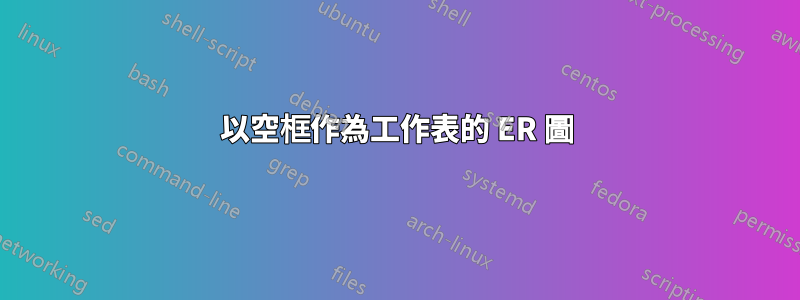 以空框作為工作表的 ER 圖