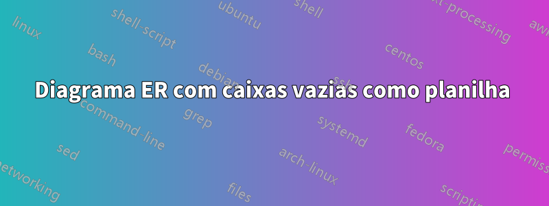 Diagrama ER com caixas vazias como planilha