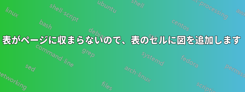 表がページに収まらないので、表のセルに図を追加します