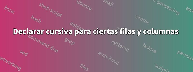 Declarar cursiva para ciertas filas y columnas