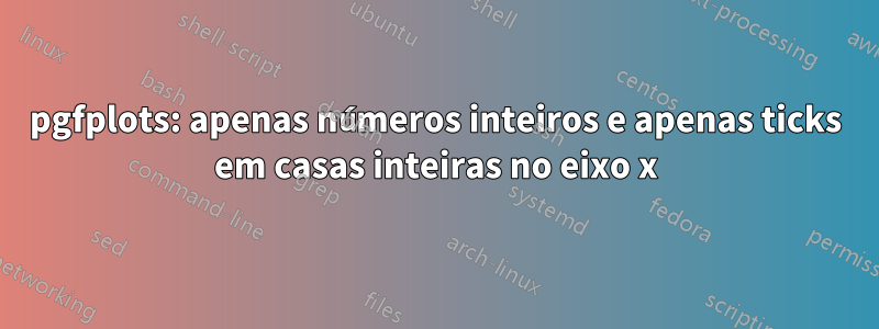 pgfplots: apenas números inteiros e apenas ticks em casas inteiras no eixo x