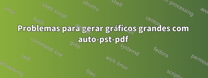 Problemas para gerar gráficos grandes com auto-pst-pdf