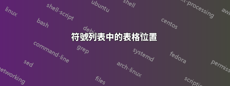 符號列表中的表格位置