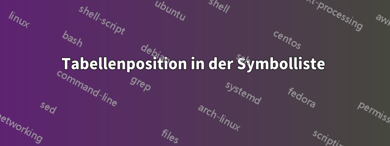 Tabellenposition in der Symbolliste