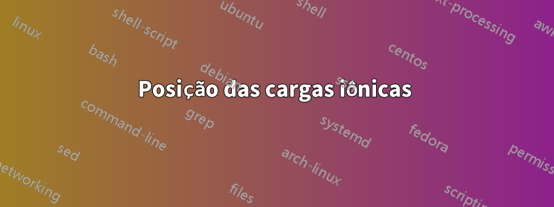 Posição das cargas iônicas