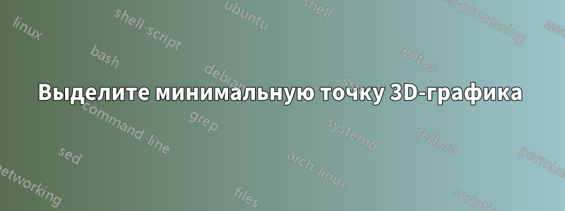 Выделите минимальную точку 3D-графика