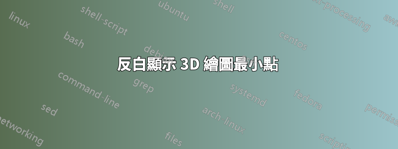 反白顯示 3D 繪圖最小點