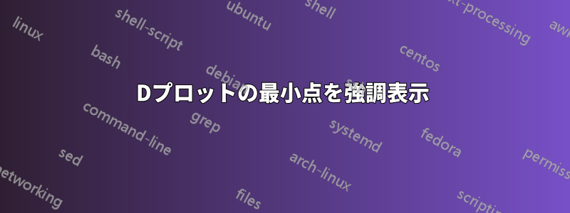 3Dプロットの最小点を強調表示