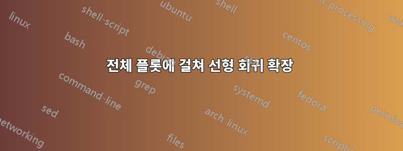 전체 플롯에 걸쳐 선형 회귀 확장