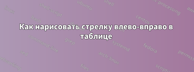 Как нарисовать стрелку влево-вправо в таблице