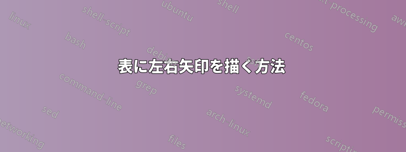 表に左右矢印を描く方法