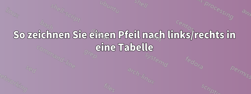 So zeichnen Sie einen Pfeil nach links/rechts in eine Tabelle