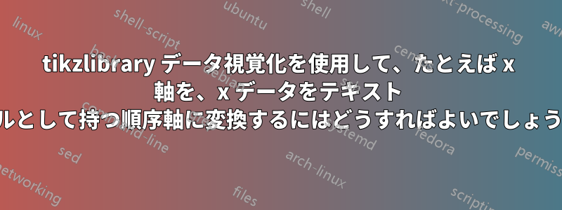 tikzlibrary データ視覚化を使用して、たとえば x 軸を、x データをテキスト ラベルとして持つ順序軸に変換するにはどうすればよいでしょうか。