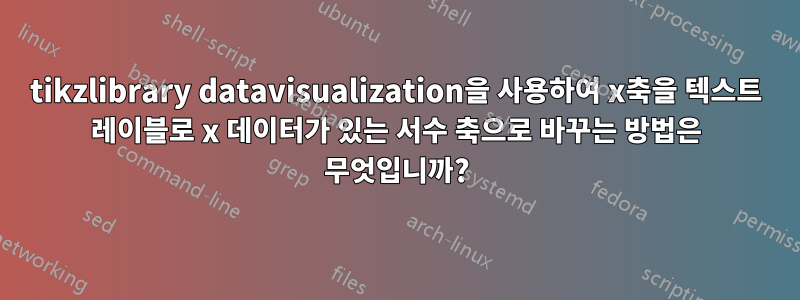 tikzlibrary datavisualization을 사용하여 x축을 텍스트 레이블로 x 데이터가 있는 서수 축으로 바꾸는 방법은 무엇입니까?