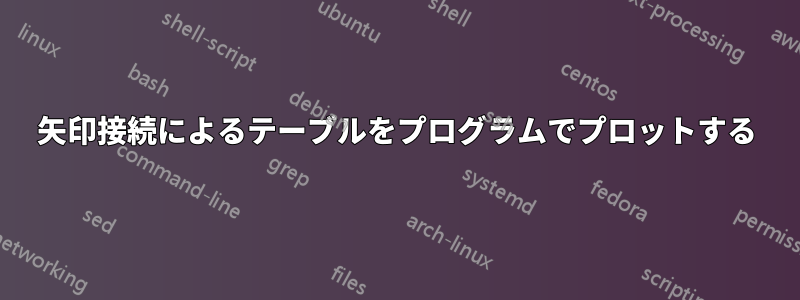 矢印接続によるテーブルをプログラムでプロットする