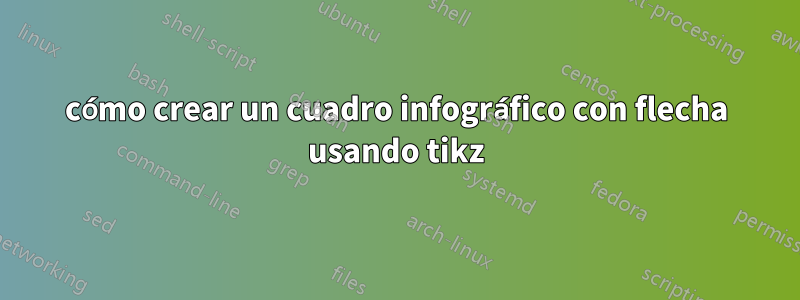 cómo crear un cuadro infográfico con flecha usando tikz