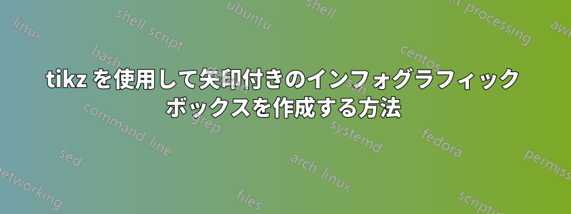 tikz を使用して矢印付きのインフォグラフィック ボックスを作成する方法