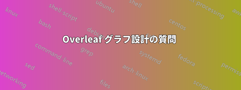 Overleaf グラフ設計の質問