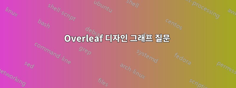 Overleaf 디자인 그래프 질문